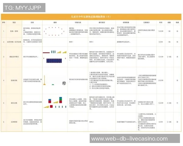 科学足球训练计划助力青少年技能提升与体能增强